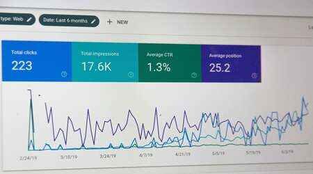 business intelligence bi solutions innotechsolutions business intelligence bi solutions innotechsolutions